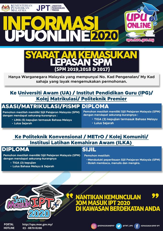 Syarat Am Kemasukan Bagi Lepasan Spm 2019 2018 2017 Sesi Akademik 2020 2021 Upsi Portal Rasmi Universiti Pendidikan Sultan Idris