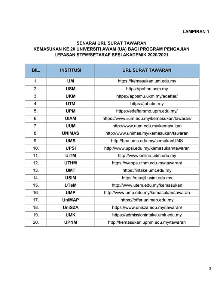 Kenyataan Media Keputusan Permohonan Kemasukan Ke Universiti Awam Ua Program Pengajian Lepasan Stpm Setaraf Sesi Akademik 2020 2021 Upsi Portal Rasmi Universiti Pendidikan Sultan Idris